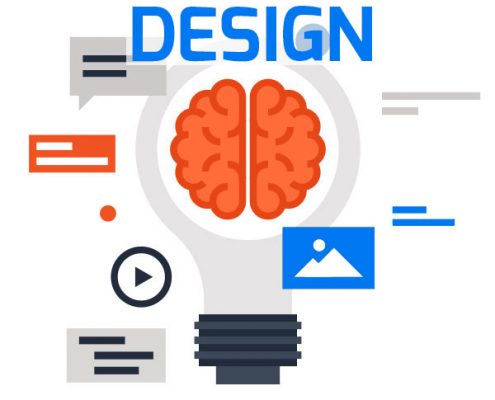 5D Vorgehen zur Digitalisierung: Schritt 2 - Design